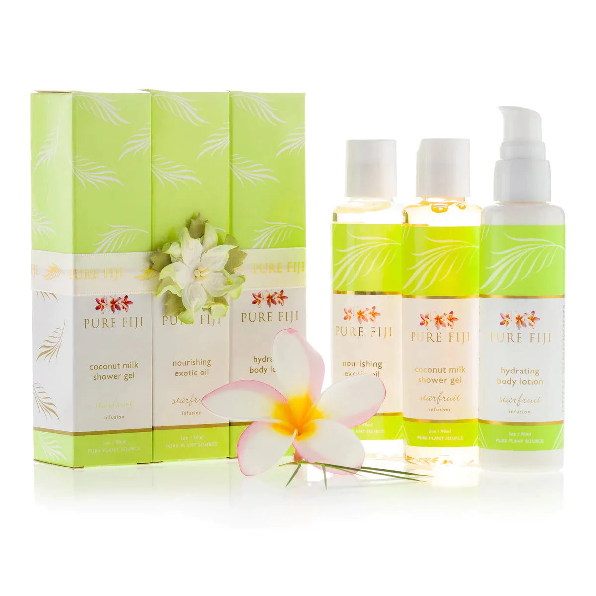 PURE FIJI TRAVEL SET 3x90ml